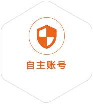 扶沟到上海国际快递